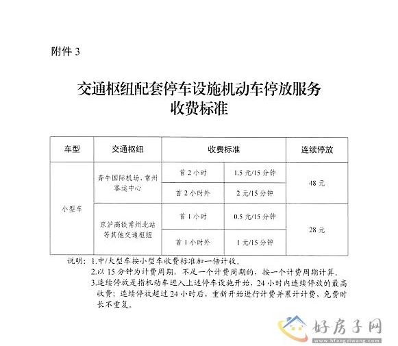 重要通知！7月15日起施行！常州出台停车收费新政            </h1>(图3)