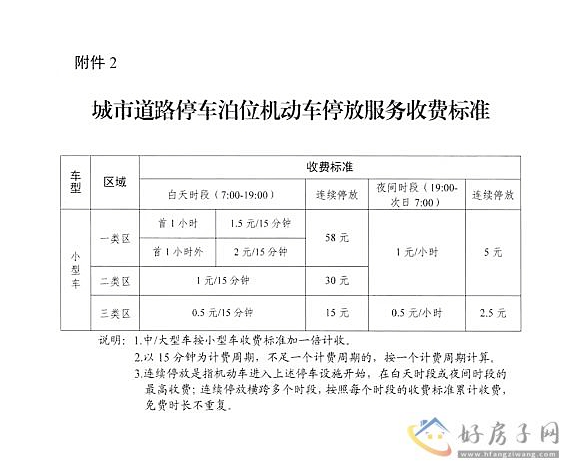 重要通知！7月15日起施行！常州出台停车收费新政            </h1>(图2)