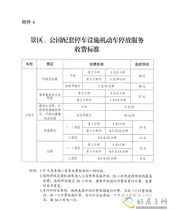 重要通知！7月15日起施行！常州出台停车收费新政            </h1>(图4)
