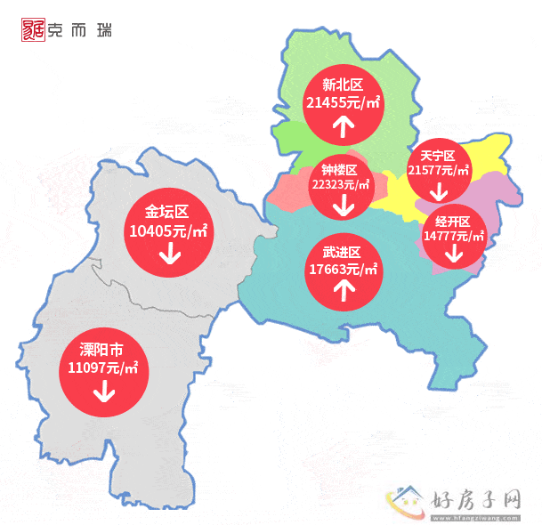 惊爆！常州6月新房成交均价约50家楼盘都在降，最高降幅1万元/㎡            </h1>(图1)
