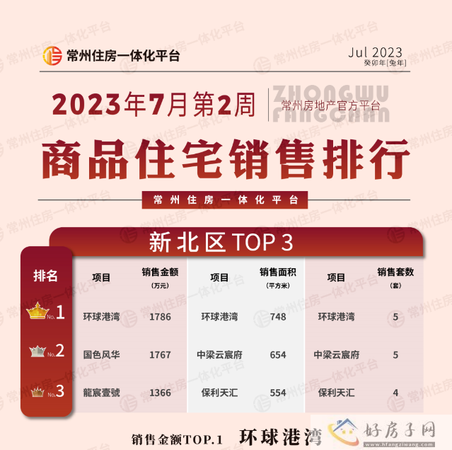 微信截图_20230718171707.png
