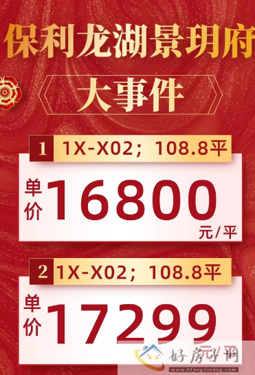 常州保利龙湖景玥府 180万可上车！周边配套有哪些? 值得买吗？            </h1>(图2)