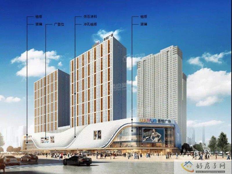 热门房源新城世纪之光地理位置如何？周边有繁华商圈吗？            </h1>(图1)