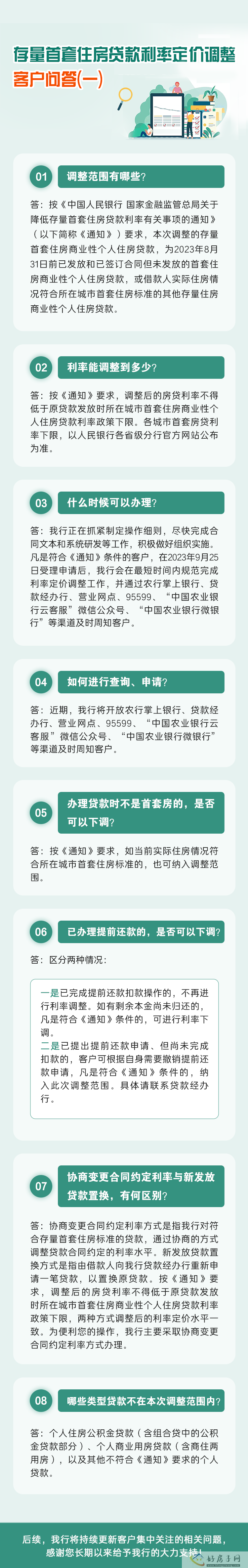 重磅！关于存量房贷利率调整，工行、建行、农行、中行、光大给出了最新回应！            </h1>(图1)
