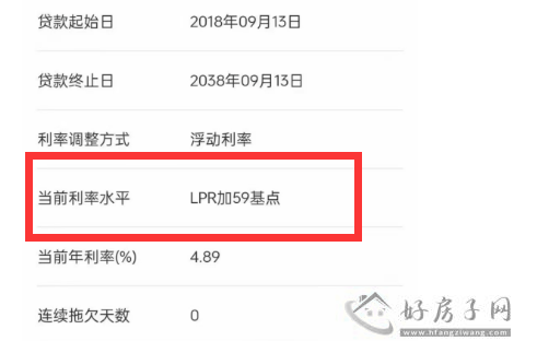 利好消息！近日，多家银行正式上线了存量房利率调整功能。            </h1>(图2)